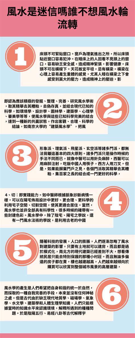 風水是迷信嗎|風水輪流轉？你覺得風水是迷信還是科學？